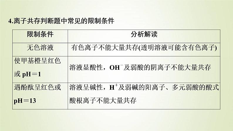 高考化学一轮复习第2章物质及其变化第3讲离子共存离子检验和推断课件06