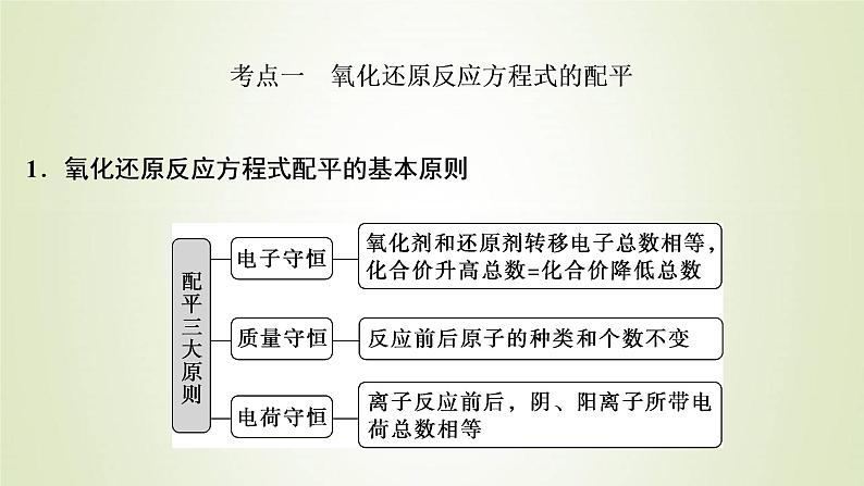 高考化学一轮复习第2章物质及其变化第5讲氧化还原反应方程式的配平与计算课件03