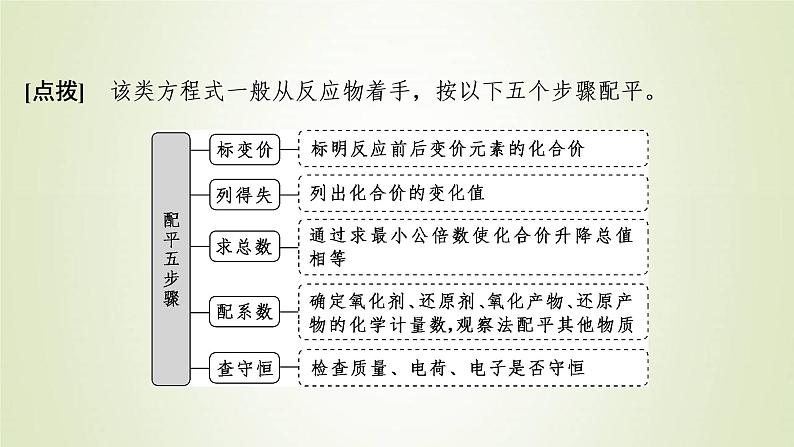 高考化学一轮复习第2章物质及其变化第5讲氧化还原反应方程式的配平与计算课件05