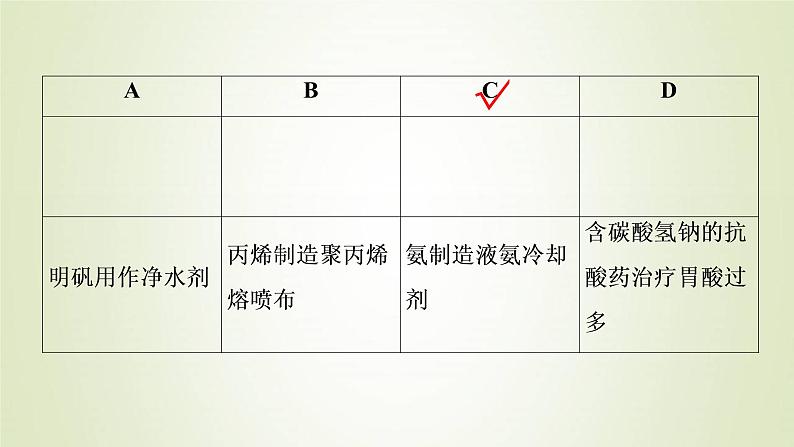 高考化学一轮复习第2章物质及其变化章末综合测评课件第3页