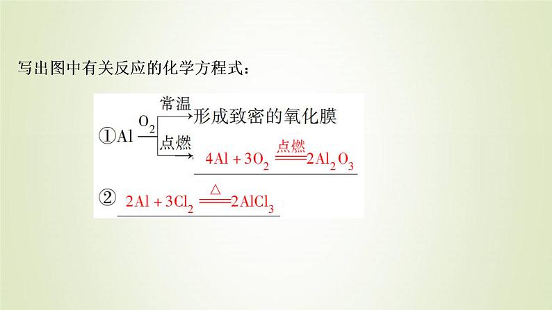 高考化学一轮复习第3章金属及其重要化合物第3讲金属材料及金属矿物的开发利用课件05