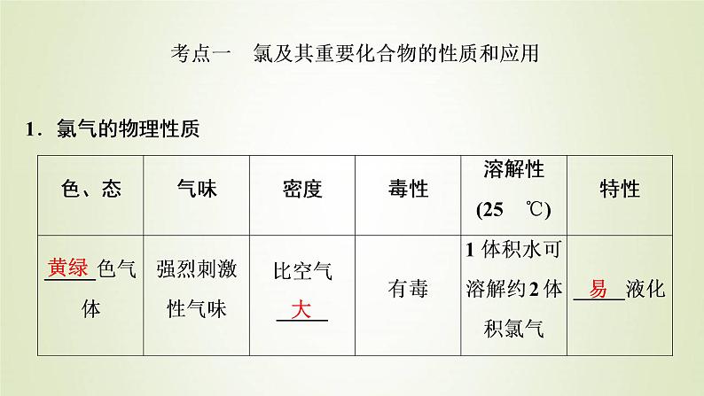 高考化学一轮复习第4章非金属及其重要化合物第1讲氯及其重要化合物课件03