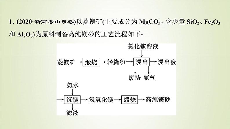 高考化学一轮复习第3章金属及其重要化合物热考题型特训3“微流程”__金属及其化合物的转化课件02