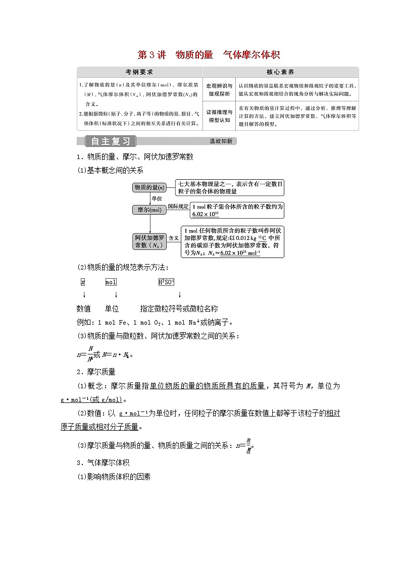 新人教版高考化学一轮复习第1章从实验学化学第3讲物质的量气体摩尔体积学案01