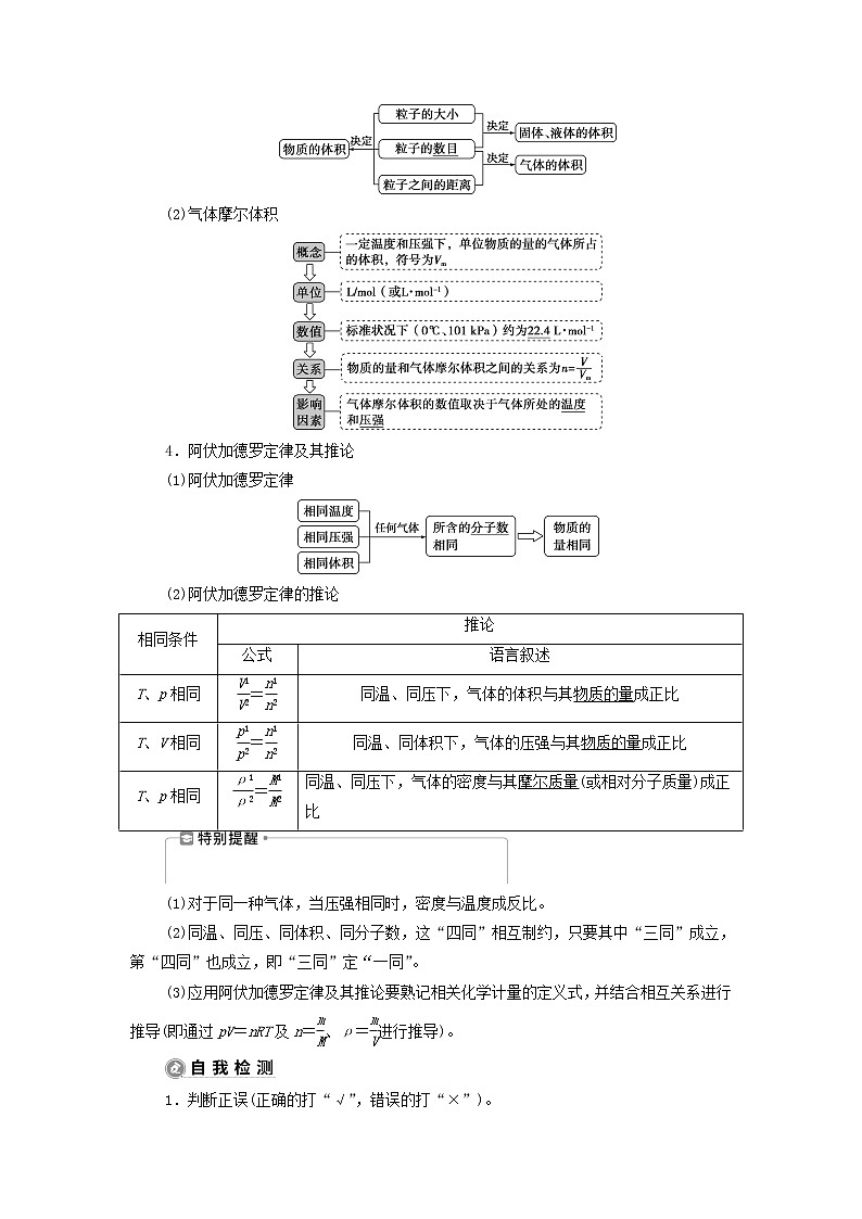 新人教版高考化学一轮复习第1章从实验学化学第3讲物质的量气体摩尔体积学案02