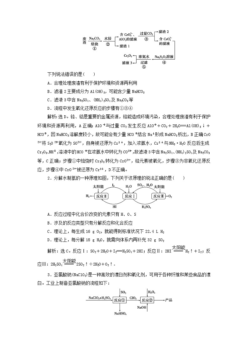 新人教版高考化学一轮复习第3章金属及其重要化合物热点题型4无机化学工艺流程题的解题策略学案03