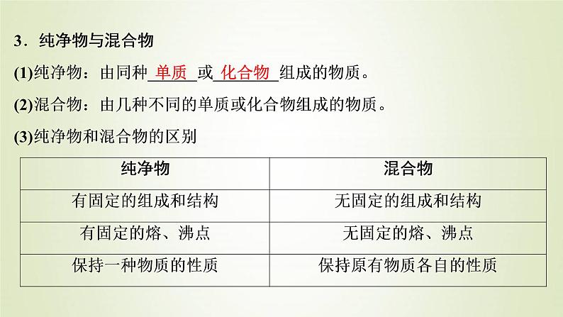 新人教版高考化学一轮复习第2章化学物质及其变化第5讲物质的组成分类性质和变化课件第6页