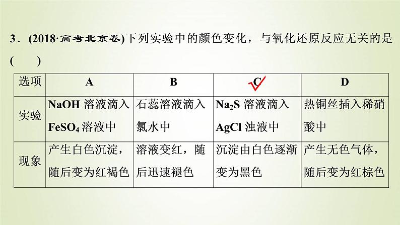 新人教版高考化学一轮复习第2章化学物质及其变化章末综合检测课件第6页