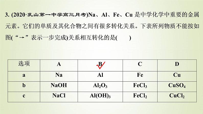 新人教版高考化学一轮复习第3章金属及其重要化合物章末综合检测课件05