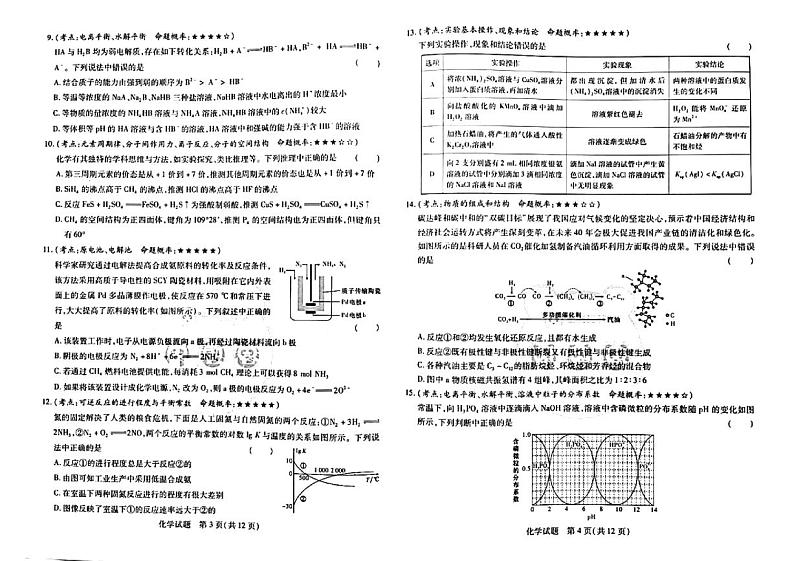 2022王后雄新高考押题 化学卷+答案02