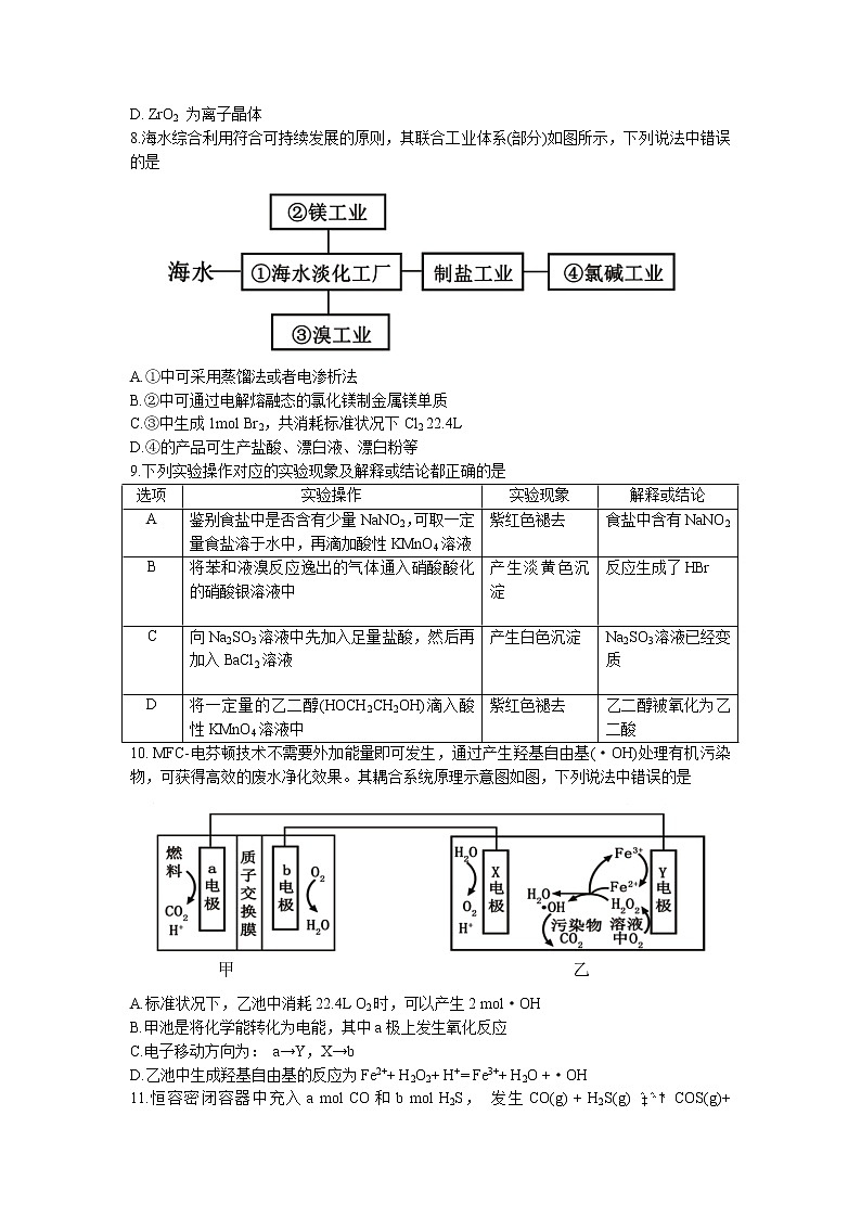 2022届东北三省四市暨沈阳市高三质量监测（二）化学试题第3页