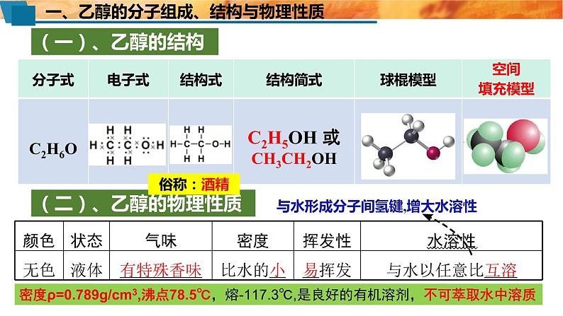 必修二7.3乙醇与乙酸 第一课时 乙醇 人教版（2019）化学高一 必修二课件PPT04