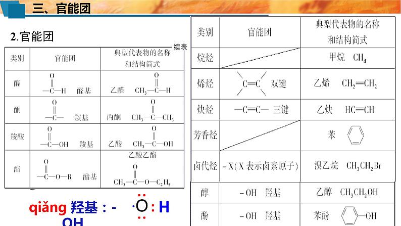 必修二7.3乙醇与乙酸 第一课时 乙醇 人教版（2019）化学高一 必修二课件PPT06