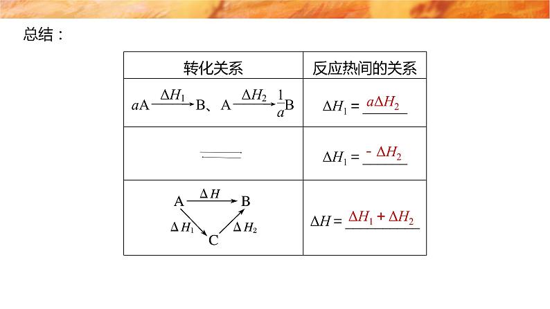 选一1.2　反应热的计算  人教版（2019）化学高一选择性必修一课件PPT07