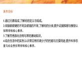 必修二7.2.2 烃　有机高分子材料 人教版（2019）化学高一 必修二课件PPT