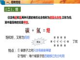 必修二7.2.2 烃　有机高分子材料 人教版（2019）化学高一 必修二课件PPT