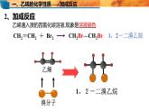 必修二7.2.1 乙烯 人教版（2019）化学高一 必修二课件PPT