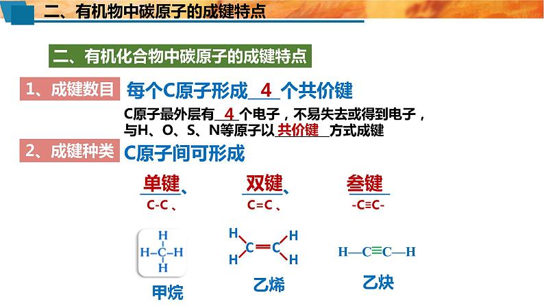 必修二7.1.1　有机化合物中碳原子的成键特点　烷烃的结构 人教版（2019）化学高一 必修二课件PPT第7页