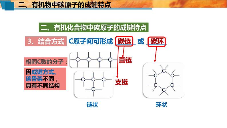 必修二7.1.1　有机化合物中碳原子的成键特点　烷烃的结构 人教版（2019）化学高一 必修二课件PPT第8页