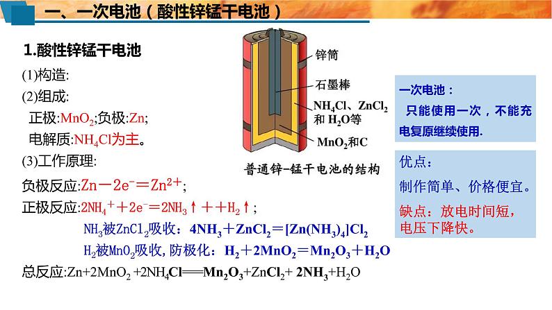 选一4.1.2　化学电源 人教版（2019）化学高一选择性必修一课件PPT第5页