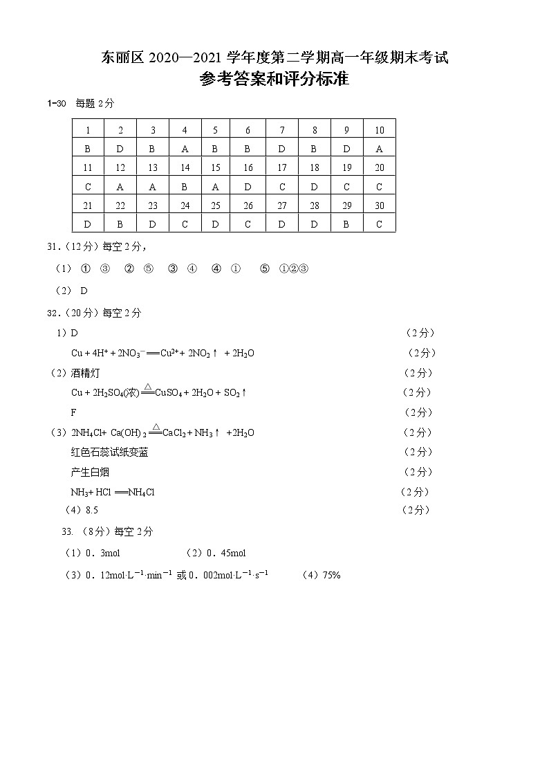 2021天津东丽区高一下学期期末考试化学试题图片版含答案01
