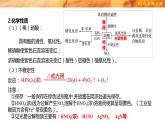 5.2.3　硝酸　酸雨及防治  人教版（2019）化学高一必修一 WJ化学研究院课件PPT