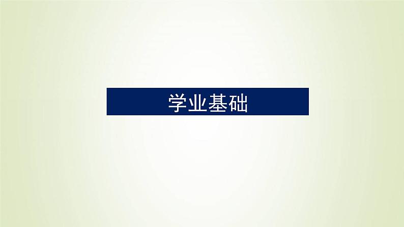 鲁科版高中化学必修第一册第1章认识化学科学1走进化学科学课件第4页