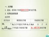 魯科版高中化學必修第二冊第2章化學鍵化學反應規(guī)律第1節(jié)基礎課時7化學鍵與物質(zhì)構成課件