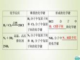 魯科版高中化學必修第二冊第2章化學鍵化學反應規(guī)律第1節(jié)基礎課時7化學鍵與物質(zhì)構成課件