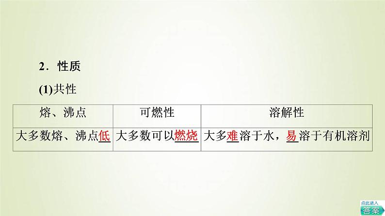 鲁科版高中化学必修第二册第3章简单的有机化合物第1节基础课时12认识有机化合物的一般性质和结构特点课件05