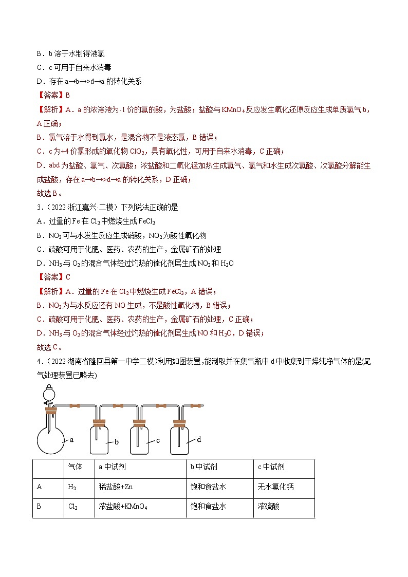 第09练 非金属及其化合物-2022年高考复习化学考前20天必练小题第2页