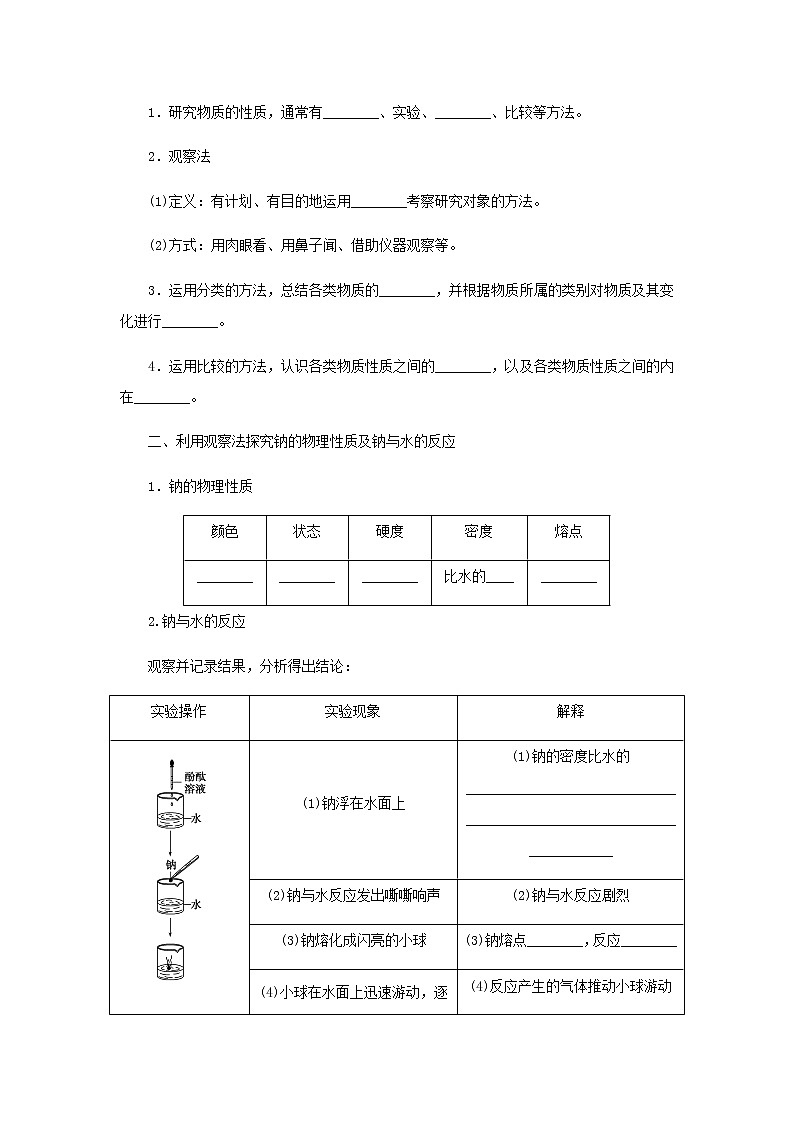 鲁科版高中化学必修第一册第1章认识化学科学2.1研究物质性质的基本方法学案第2页