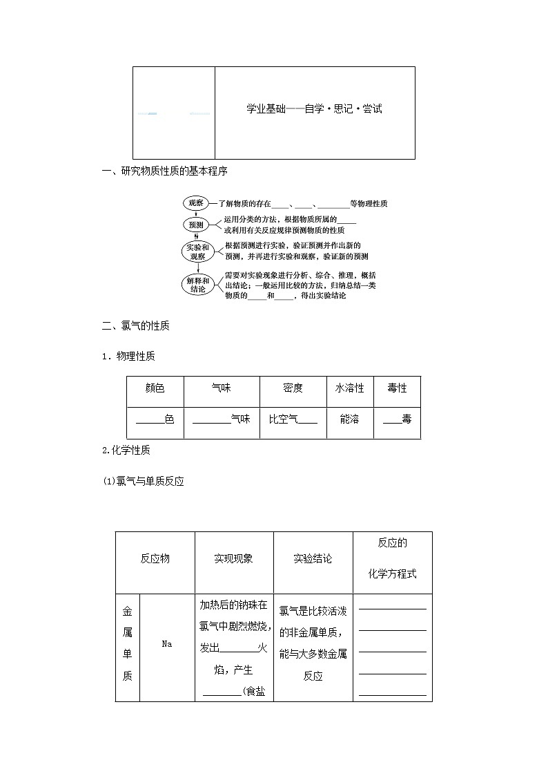 鲁科版高中化学必修第一册第1章认识化学科学2.2研究物质性质的基本程序学案02