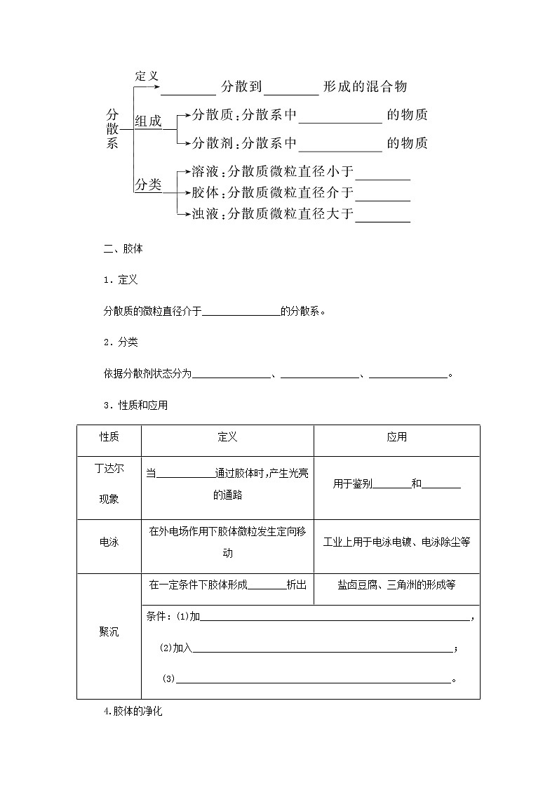 鲁科版高中化学必修第一册第2章元素与物质世界1.2胶体学案第2页