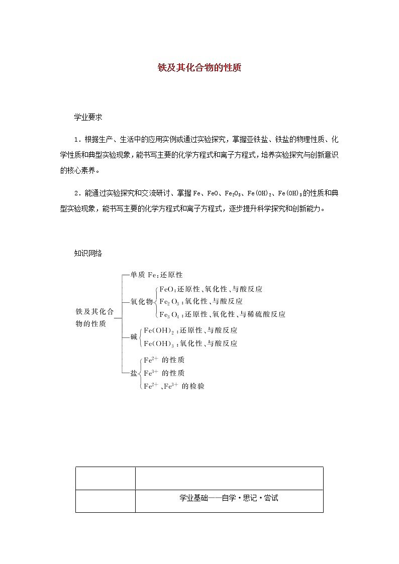 鲁科版高中化学必修第一册第3章物质的性质与转化1.1铁及其化合物的性质学案第1页