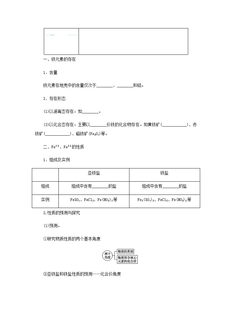 鲁科版高中化学必修第一册第3章物质的性质与转化1.1铁及其化合物的性质学案第2页
