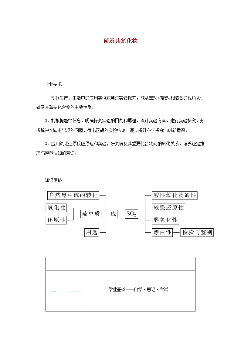 鲁科版高中化学必修第一册第3章物质的性质与转化2.1硫及其氧化物学案01