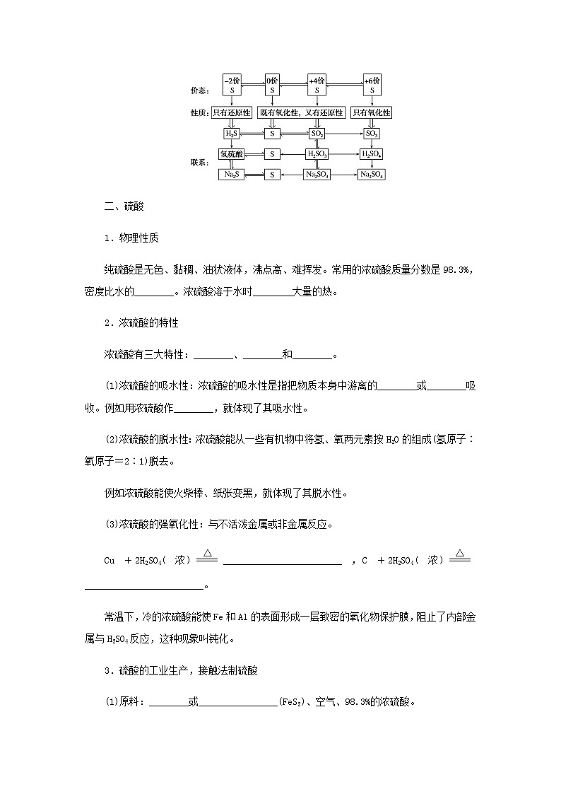 鲁科版高中化学必修第一册第3章物质的性质与转化2.2硫酸酸雨及其防治学案第2页