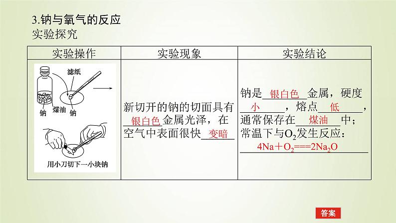 鲁科版高中化学必修第一册第1章认识化学科学2.1研究物质性质的基本方法课件08