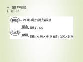 鲁科版高中化学必修第一册第3章物质的性质与转化2.1硫及其氧化物课件