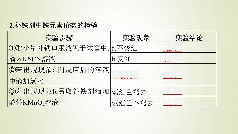 鲁科版高中化学必修第一册第3章物质的性质与转化第1节第3课时铁及其化合物之间的转化关系课件07