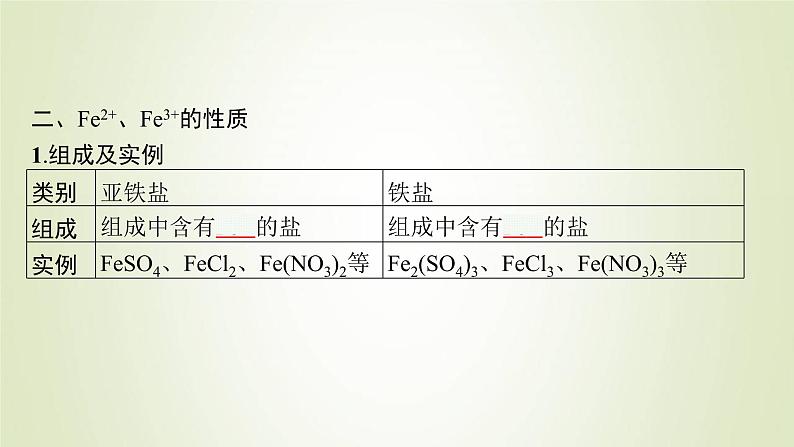 鲁科版高中化学必修第一册第3章物质的性质与转化第1节第1课时亚铁盐和铁盐课件06