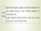 鲁科版高中化学必修第二册第1章原子结构元素周期律第1节基础课时1原子核核素课件