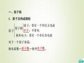 鲁科版高中化学必修第二册第1章原子结构元素周期律第1节基础课时1原子核核素课件