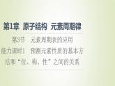 鲁科版高中化学必修第二册第1章原子结构元素周期律第3节能力课时1预测元素性质的基本方法和“位构性”之间的关系课件