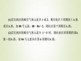 鲁科版高中化学必修第二册第1章原子结构元素周期律第3节能力课时1预测元素性质的基本方法和“位构性”之间的关系课件