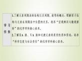 鲁科版高中化学必修第二册第1章原子结构元素周期律第2节基础课时4元素周期表课件