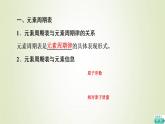 鲁科版高中化学必修第二册第1章原子结构元素周期律第2节基础课时4元素周期表课件