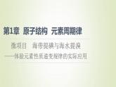 魯科版高中化學(xué)必修第二冊第1章原子結(jié)構(gòu)元素周期律微項目海帶提碘與海水提溴__體驗元素性質(zhì)遞變規(guī)律的實際應(yīng)用課件