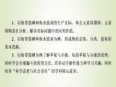 魯科版高中化學(xué)必修第二冊第1章原子結(jié)構(gòu)元素周期律微項目海帶提碘與海水提溴__體驗元素性質(zhì)遞變規(guī)律的實際應(yīng)用課件